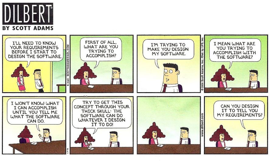 dilbert software creation