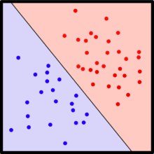 Linearly_separable_data.png